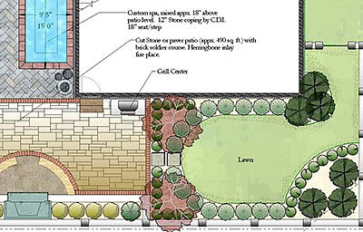 Landscape Design Providence, RI